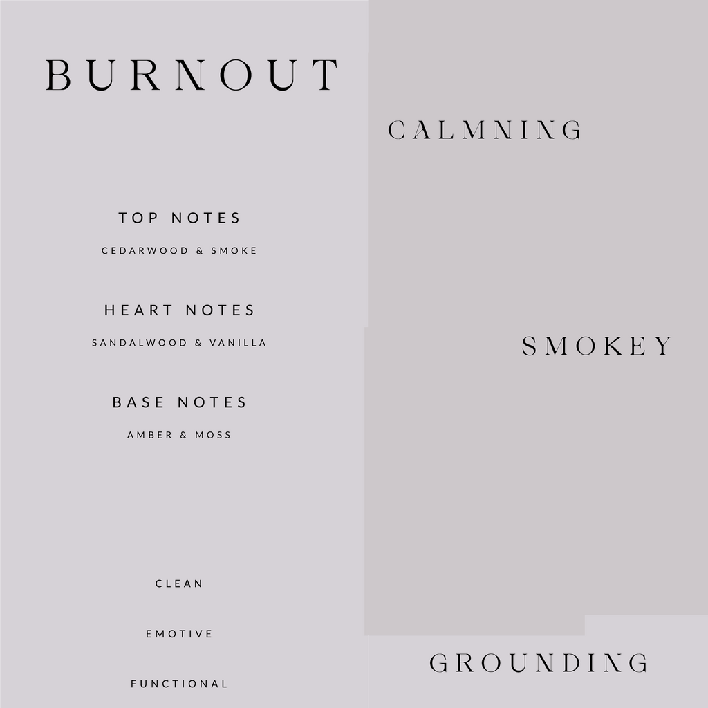 Self Care Burnout Candle with the scent of Ashes, Cedar & Amber | To combat stress and overwhelm |£13.99